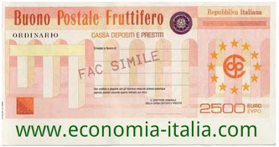 Imposta di Bollo e Tassazione Buoni Fruttiferi Postali 
