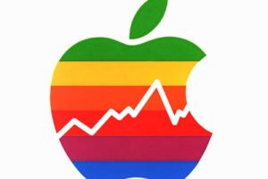 Dove Investire: Azioni Apple Arriva la Trimestrale